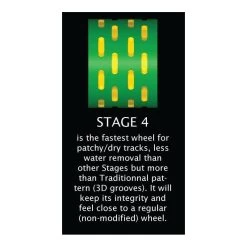 Harfang Absolute 73mm Rain Wielen -Skateboard Shop harfang 73mm wielen 17