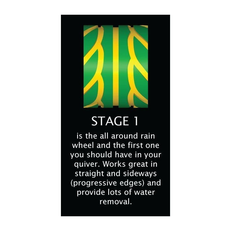 Biggie Hawgs Harfang 73mm Rain Wielen 5 Biggie Hawgs Harfang 73mm Rain Wielen - Afbeelding 3