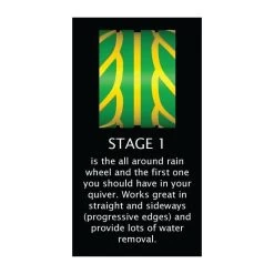 Biggie Hawgs Harfang 73mm Rain Wielen -Skateboard Shop landyachtz biggie hawgs harfang 73mm wielen 8