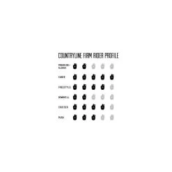 Moonshine County Line Firm Yellow/Natural/Black Longboard Deck -Skateboard Shop moonshine county line firm yellow natural black longboard deck 8