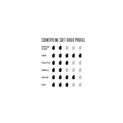 Moonshine County Line Soft Red/Natural/BlackLongboard Deck -Skateboard Shop moonshine county line soft red natural blacklongboard deck 8