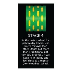 Orangatang In Heat Harfang 75mm Rain Wielen -Skateboard Shop orangatang in heat harfang 75mm wielen 1